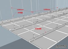 新房装修攻略：如何正确安装吊顶